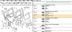 Rear right wing protector