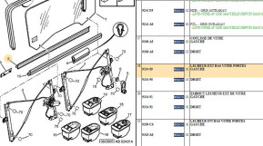 Exterior lower door window lever