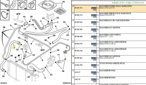 Radiator water inlet connection