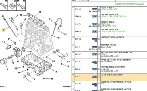 Engine oil dipstick