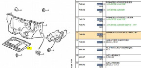 Insonorisation sous moteur et bv