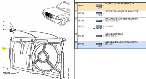 Radiator front panel