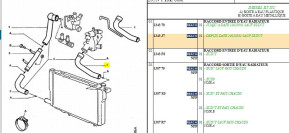 Inlet connection