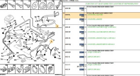 Tuyau hp assistance direction