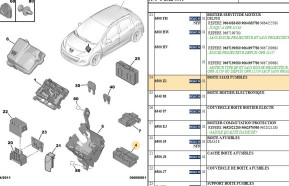 Maxi fuse box