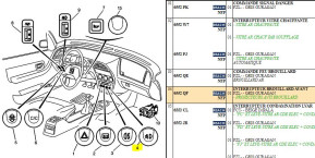 Front fog switch