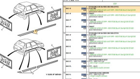 Ensemble de bandes decoratives gauche