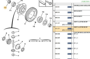 Gearbox lip seal