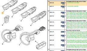 Window control switch