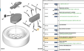 Screw cabochon removal tool