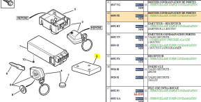 Door lock box