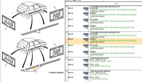 Left decorative strip set