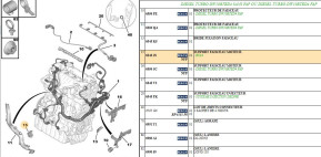 Electrical harness support