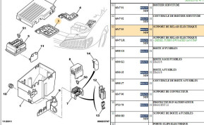 Electrical relay support