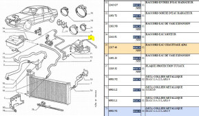 Raccord eau chauffage admission