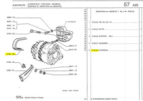 Alternator belt