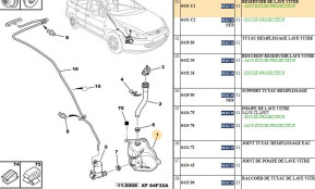 Reservoir de lave-vitre avant ou arriere