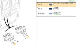 Eclaireur de plaque de police