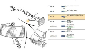 Side repeater light