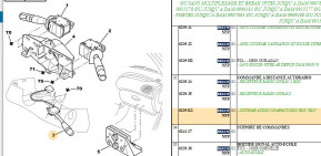 Car radio remote control