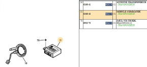 Module commande transpondeur