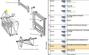 Ensemble de fixation bloc optique