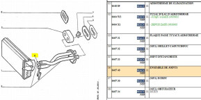 Set of 2 gaskets