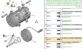 Plaquette support compresseur