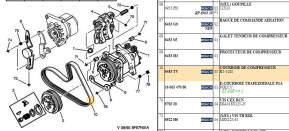 Compressor belt