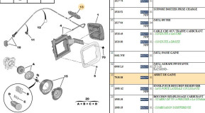 Sheath stop