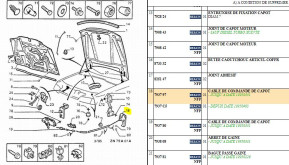 Hood control cable