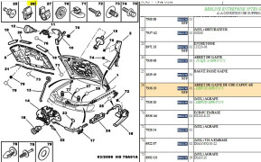 Sheath stop