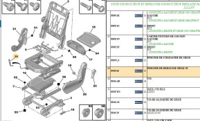 Front seat raising handle