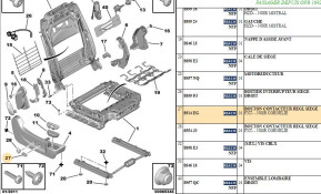 Bouton contacteur reglage siege avant