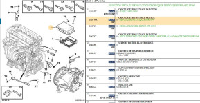 Calculateur controle moteur