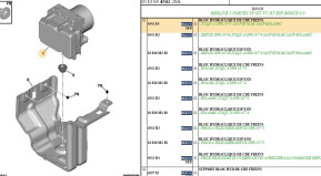 Hydraulic brake control block