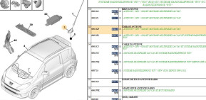 Embase antenne