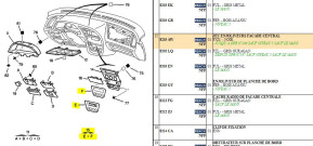 Central front trim cap set