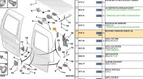 Rear door lock reinforcement