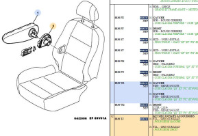 Armrest mechanisms kit