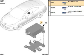 Esp bi-sensor