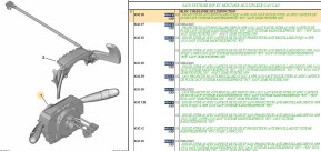 Multifunction control unit