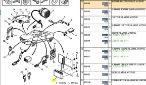 Electronic alarm box