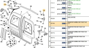 Mobile rear flap hinge