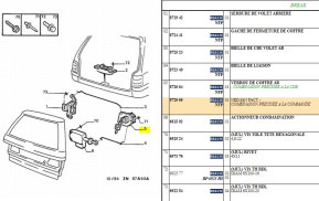 Rear trunk lock