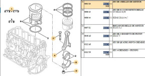 Jeu 4 bielles de moteur