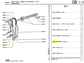 Distribution tensioner