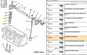 Valve spring