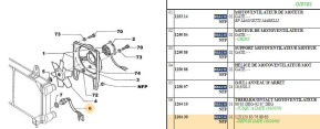 Thermocontact motor fan