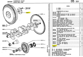 Brake flywheel fixing screw